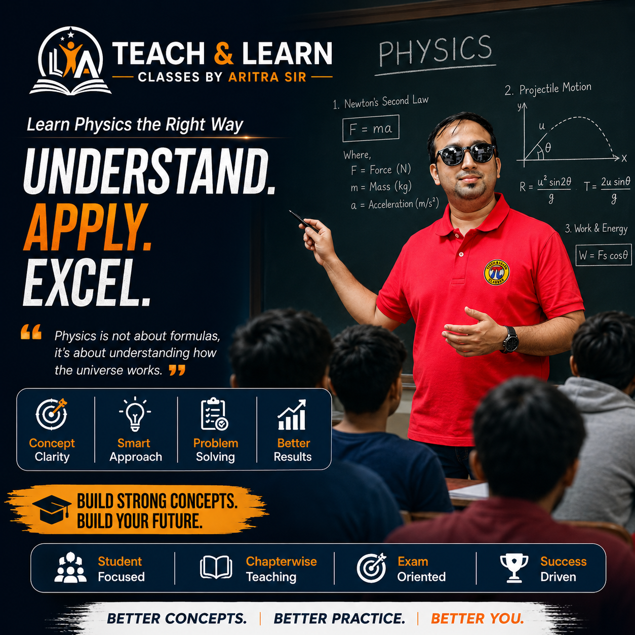 Aritra Sir teaching